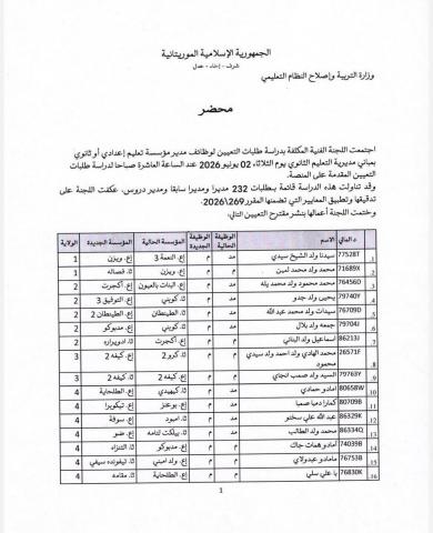 نتائج انتقاء 76 مديراً لمناصب شاغرة في مؤسسات التعليم الثانوي والإعدادي